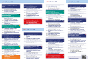 Finales Programm